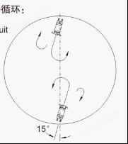 QJB型潛水?dāng)嚢铏C圓形池安裝